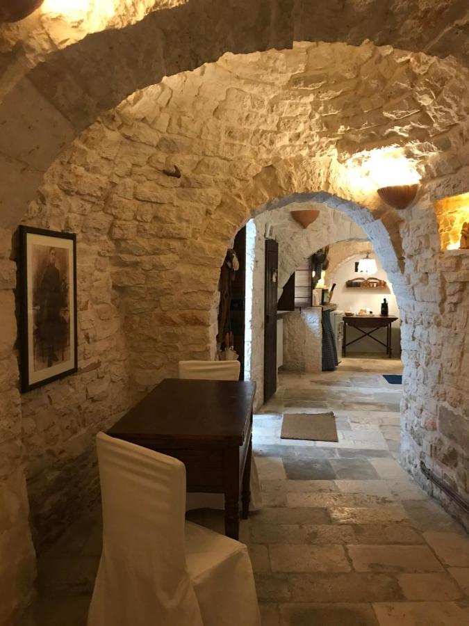 Trulli Aria Di Casa Διαμέρισμα Αλμπερομπέλο Εξωτερικό φωτογραφία